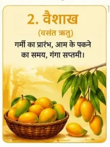 second month sanatan dharma